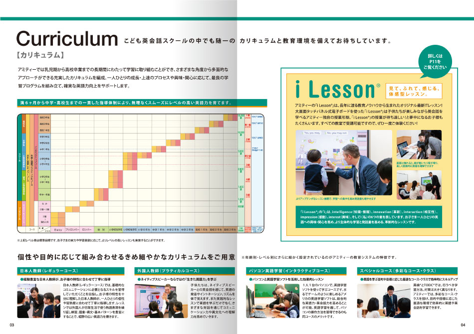 アミティ入学案内
