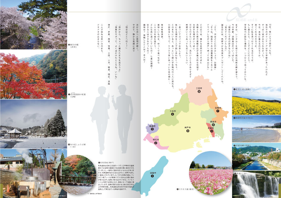 神戸&8パンフレット