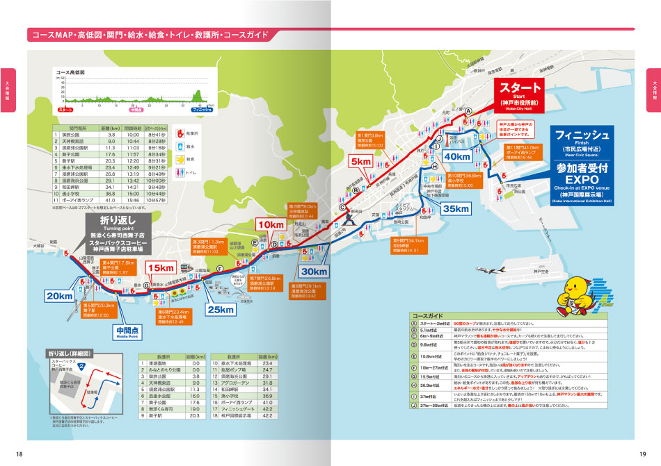 神戸マラソン大会パンフ