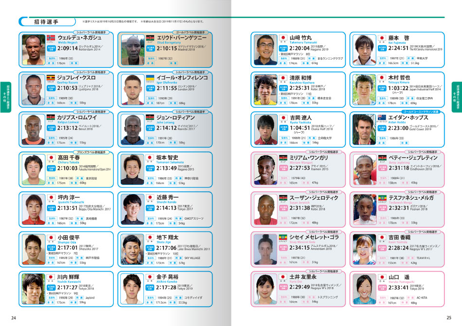 神戸マラソン大会パンフ